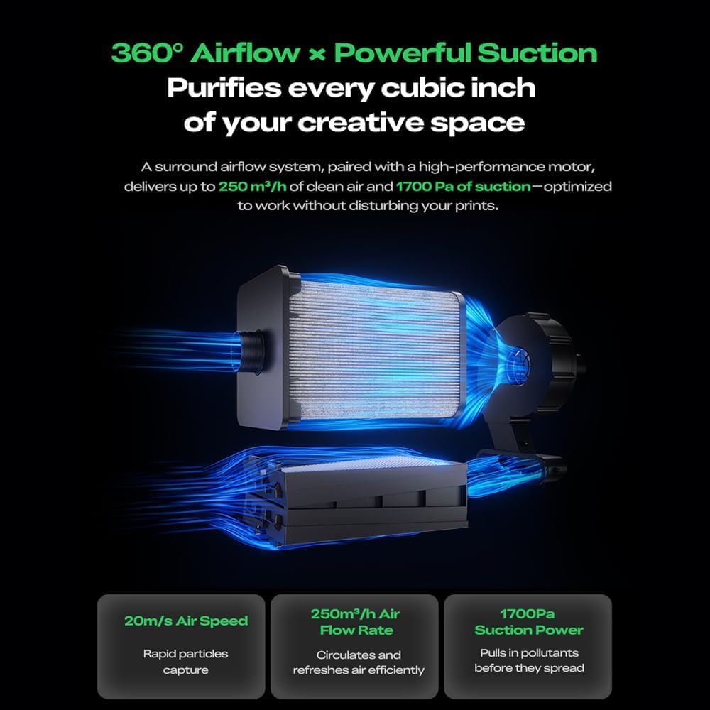Creality Falcon AP1 Rauchreiniger für Falcon A1/Falcon A1 Pro, Smarter Luftreiniger für Lasergravur