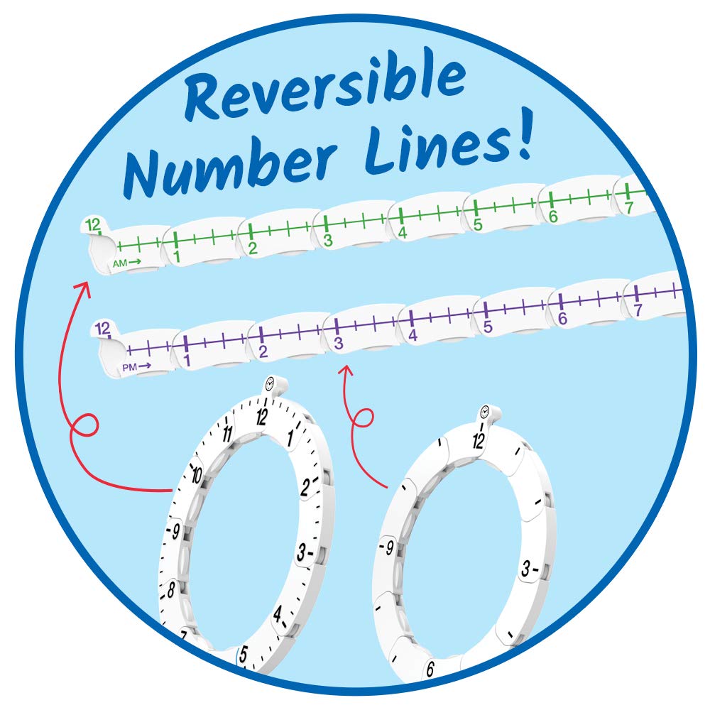 Learning Resources Advanced NumberLine Clock Set (6er-Pack), Mathe-Manipulative für die Zeitmessung,