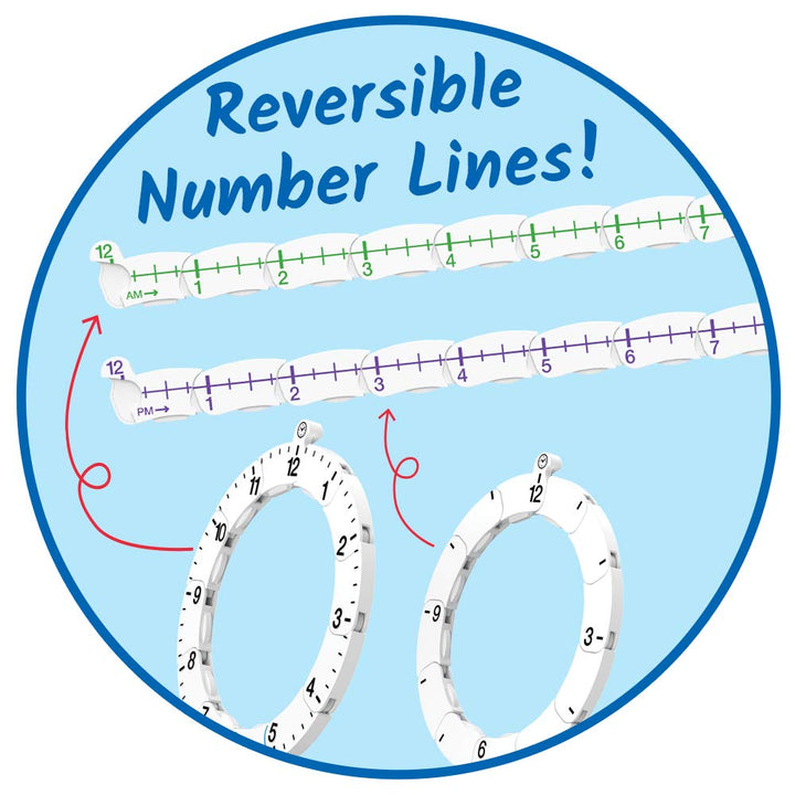 Learning Resources Advanced NumberLine Clock Set (6er-Pack), Mathe-Manipulative für die Zeitmessung,