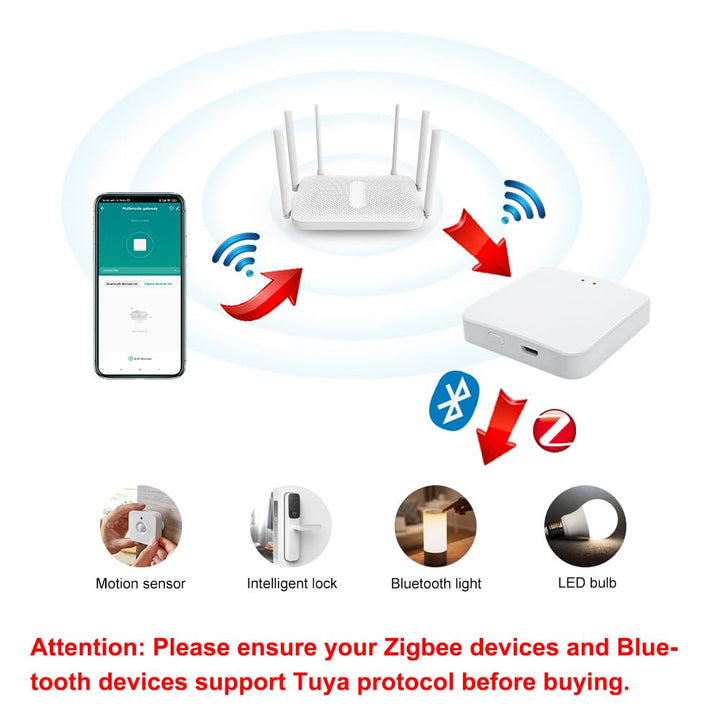 KETOTEK Tuya ZigBee WLAN Bluetooth Gateway Hub, Smart Life APP Steuerung, Nur für Tuya-kompatible Ge