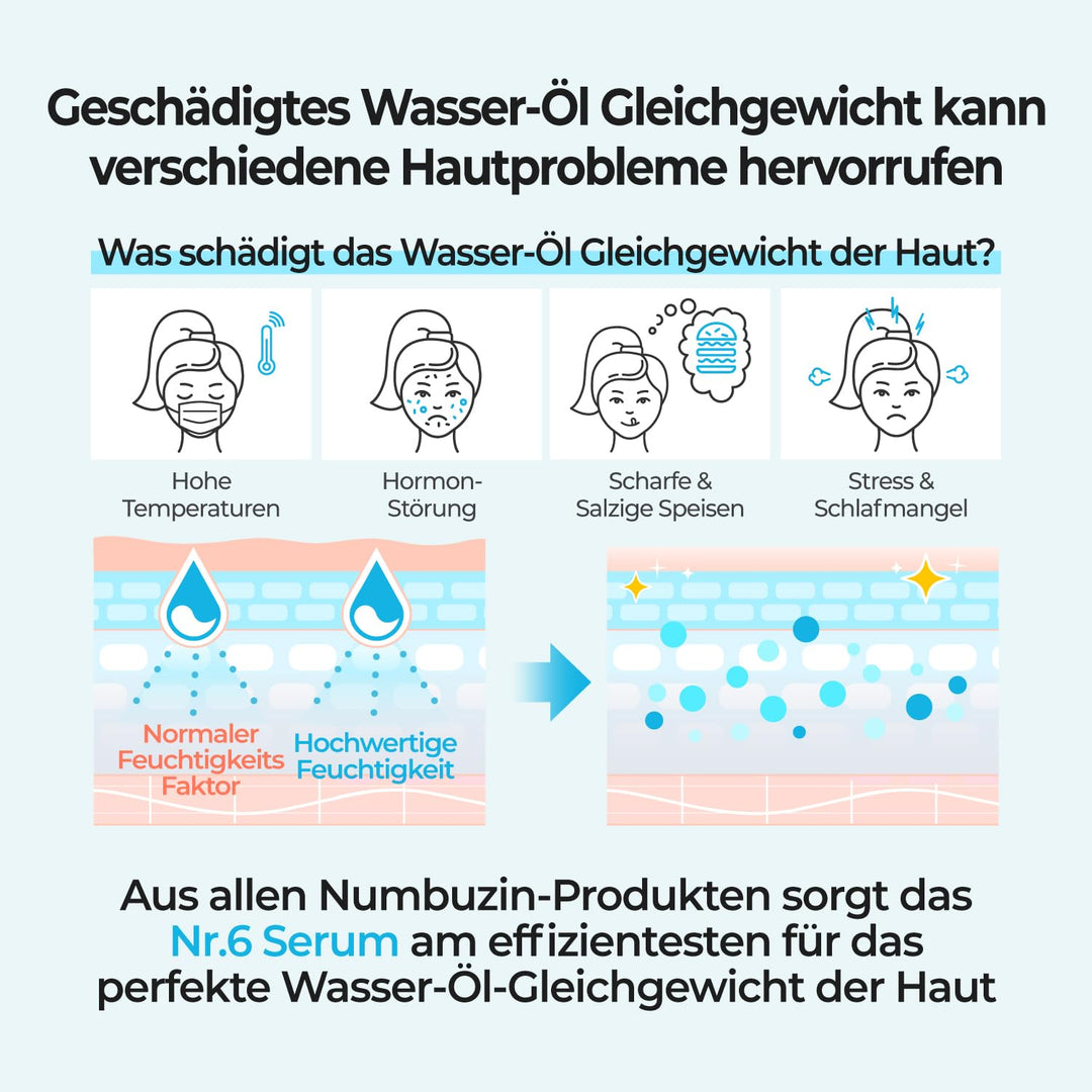 numbuzin No.6 Tiefschlaf-Maske Serum, 1,69 fl.oz / 50ml | CPNP, Korean Skincare, Stumpfe, trockene H