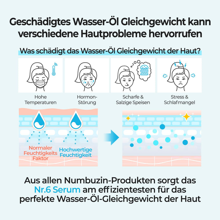 numbuzin No.6 Tiefschlaf-Maske Serum, 1,69 fl.oz / 50ml | CPNP, Korean Skincare, Stumpfe, trockene H