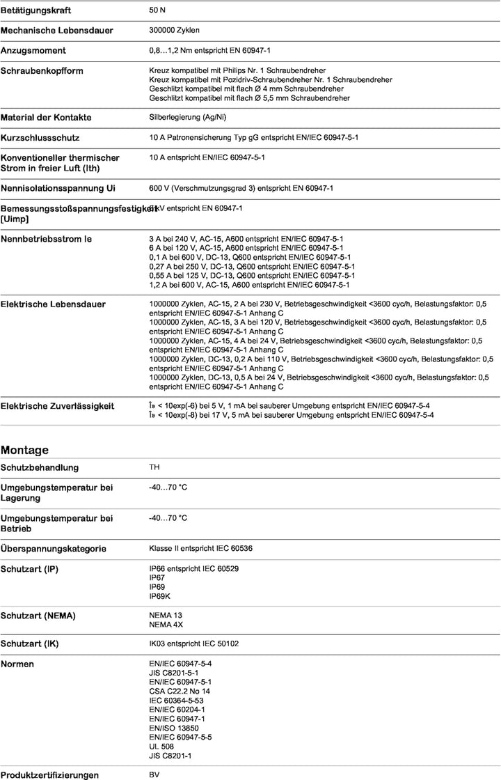 Schneider Electric - Harmony, Pilzdrucktaster NOT-AUS, rastend, Zugentriegelung, 1S+1Ö, XB5AT845 Kun