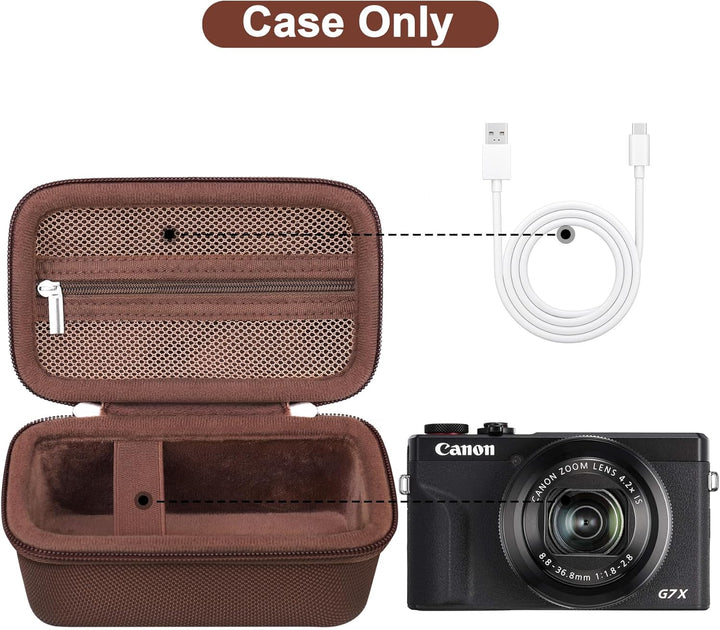 Canboc Tragetasche für Canon PowerShot G7 X Mark III / G7X Mark II Digital 4K Vlogging Kamera, SX740