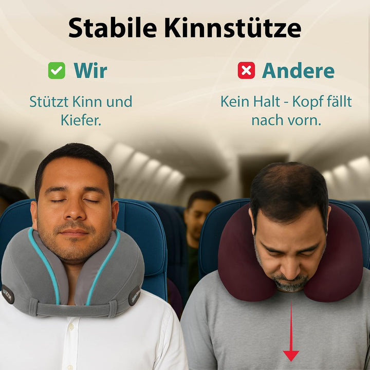 FLOWZOOM Dream Pro - Nackenkissen mit extra seitlicher Stütze und flexibel einstellbarem Klettversch
