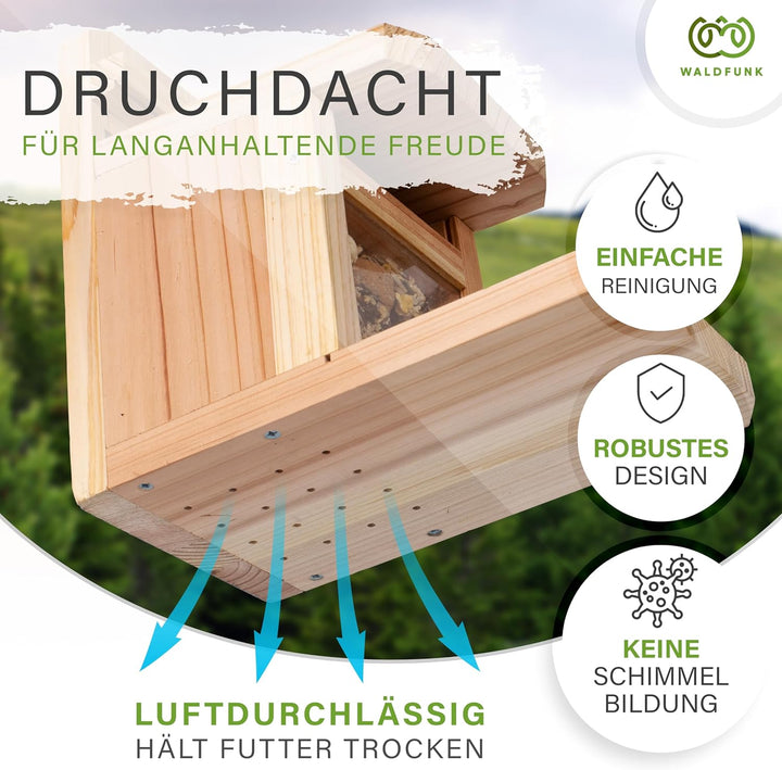 Eichhörnchen Futterstation – Wetterfestes Futterhaus aus Holz mit Belüftung, sicherer Klappmechanism
