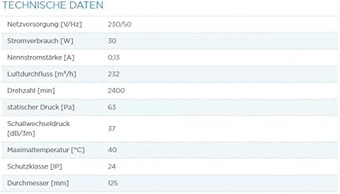 Badlüfter mit Nachlauf, Bewegungsmelder, leistungsstarkem Motor und Kugellager | Dalap 125 LVMZ