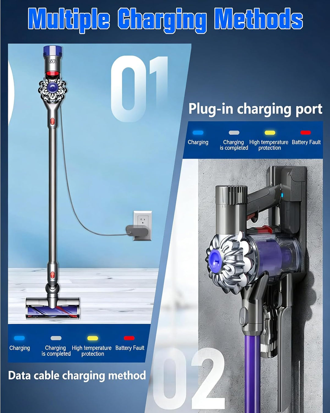 V7 Akku, Ersatzakku für Dyson SV11 Kompatibel mit Dyson V7 SV11 Animal Motorhead Trigger Fluffy Matr