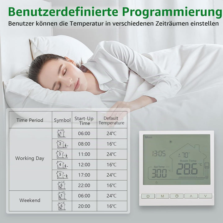 Wengart Digitaler Thermostat WG905,Anzeige der Luftfeuchtigkeit im Innenbereich Programmierbarer The