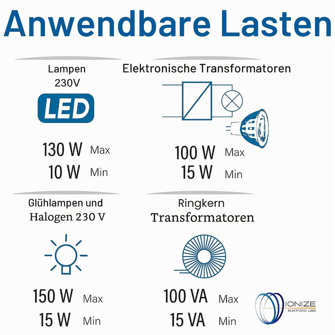 IONIZE DL221F Tastdimmer ohne Neutral, 130 W LED, unterputz, 230 V