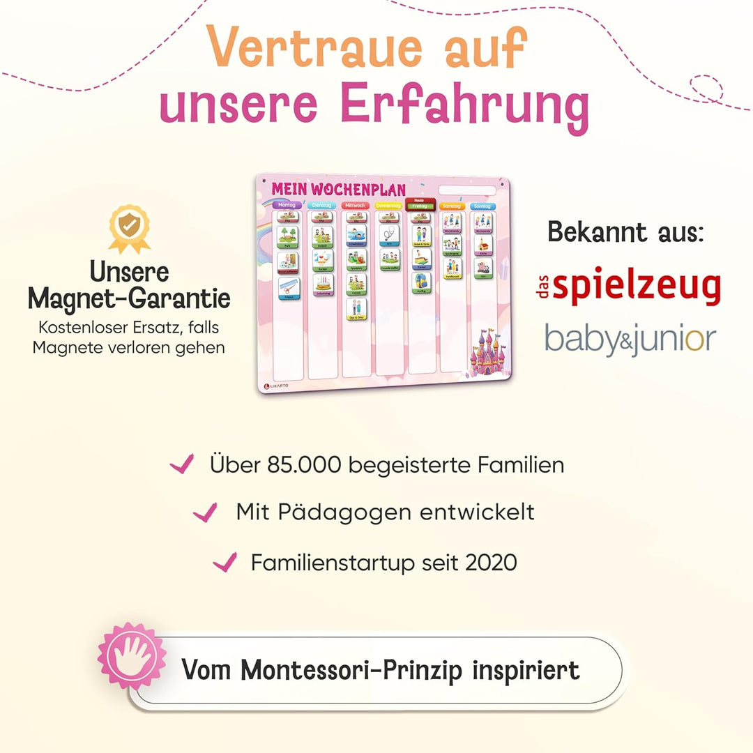 LIKARTO Wochenplaner Kinder – [DAS ORIGINAL] – Montessori Aufgabenplaner & Magnettafel – individuell