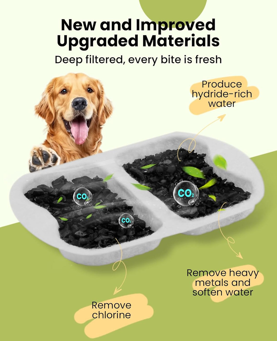 oneisall 8 Packung Ersatzfilter für 7L Hundebrunnen Trinkbrunnen Edelstahl, Wasserbrunnen für Katz,