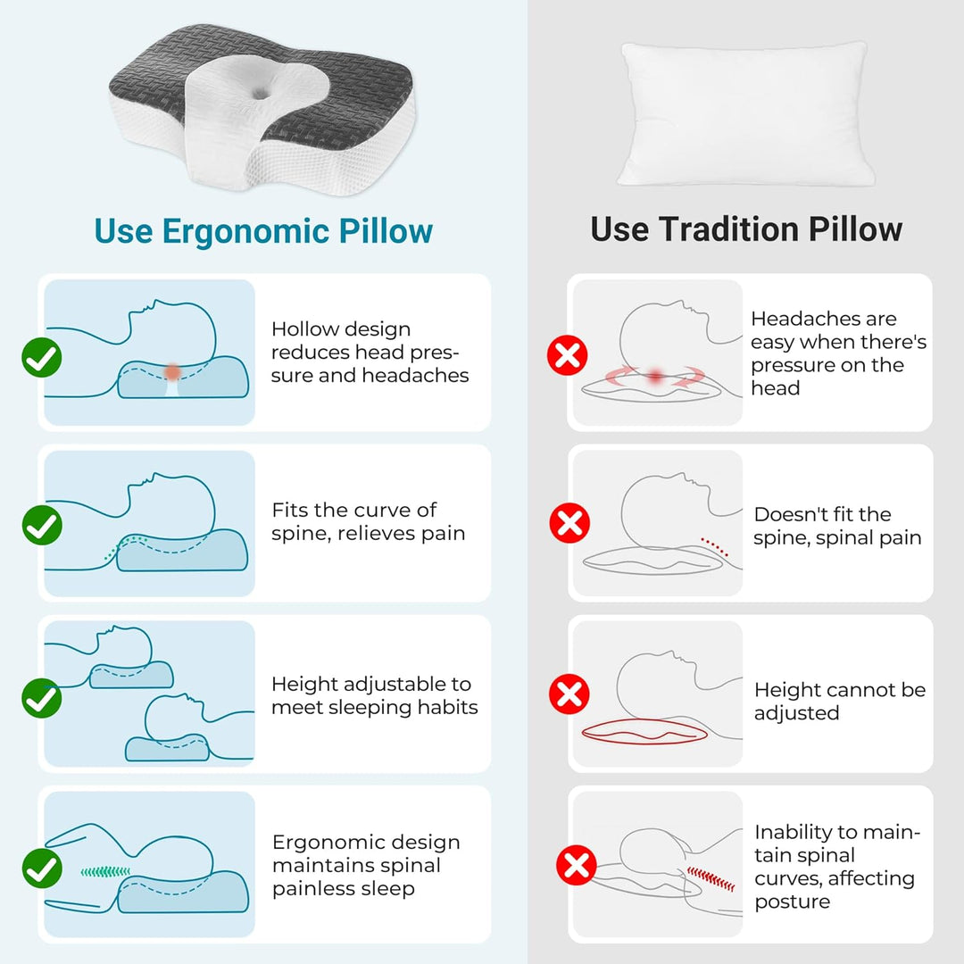 Elviros Orthopädisches Kissen aus Memory Foam, Kopfkissen Nackenschmerzen, Schlafkissen, Ergonomisch