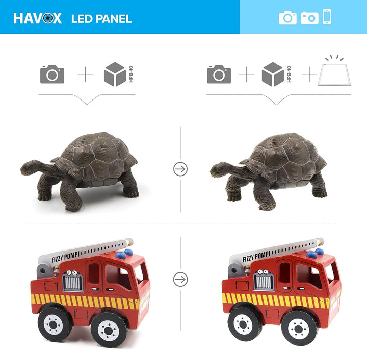 HAVOX - Shadowless LED Panel - Dimension 38cmx38cm - Day Light 5500k - Cancel All Product/Object Sha