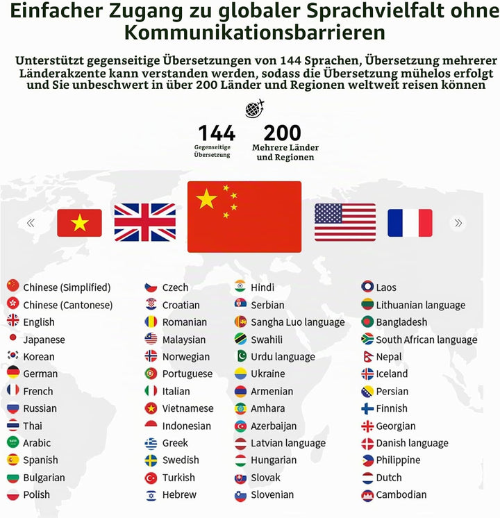 Bisofice D6 Übersetzer Sprachübersetzer Gerät, Übersetzer mit sprachausgabe, ChatGpt AI, 144 Sprache