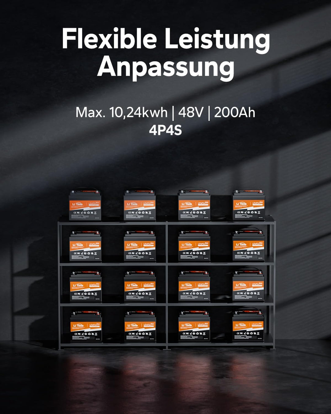 LiTime 12V 50Ah LiFePO4 Batterie mit Max. 15000 Zyklen und 10 Jahre Lebensdauer, Eingebautes 50A BMS