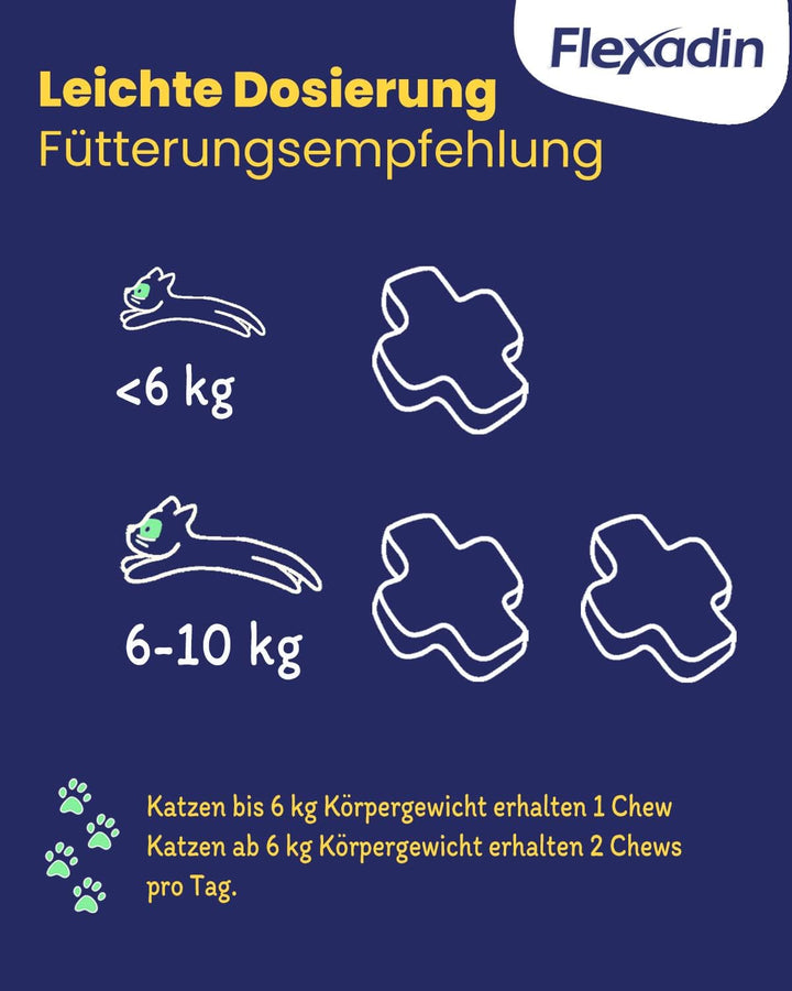 Flexadin® Cat | Für die Gelenkgesundheit von Katzen | mit Glucosamin, Chondroitin, Omega-3 &amp; Teufels