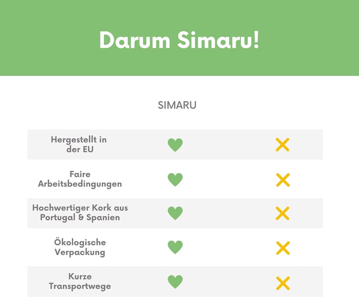 Simaru Damen Geldbörse aus Kork, Einer veganen und nachhaltigen Leder Alternative – Kork Portemonnai