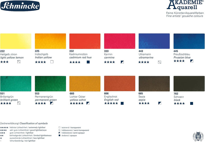 Schmincke – Akademie Aquarell Farbkasten, Grundsortiment 12 x 1/1 Näpfchen, 75 312 097, Metallkasten