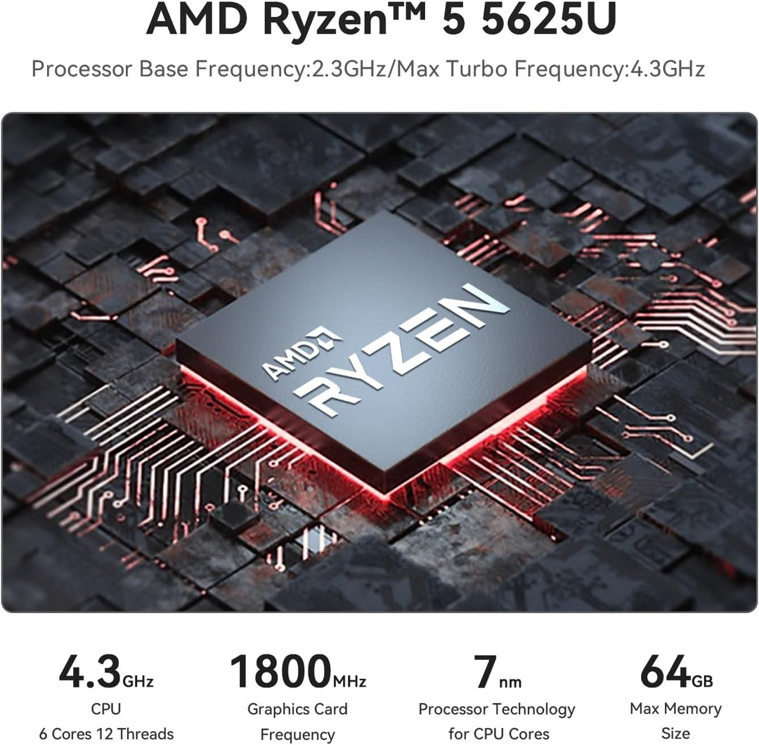 Beelink EQR6 Mini PC, AMD Ryzen 5 6600H(6C/12T bis zu 4.5Ghz), 16GB DDR5 RAM 500GB M.2 PCIe4.0 SSD M