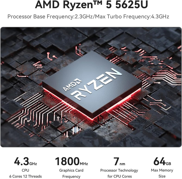 Beelink EQR6 Mini PC, AMD Ryzen 5 6600H(6C/12T bis zu 4.5Ghz), 16GB DDR5 RAM 500GB M.2 PCIe4.0 SSD M