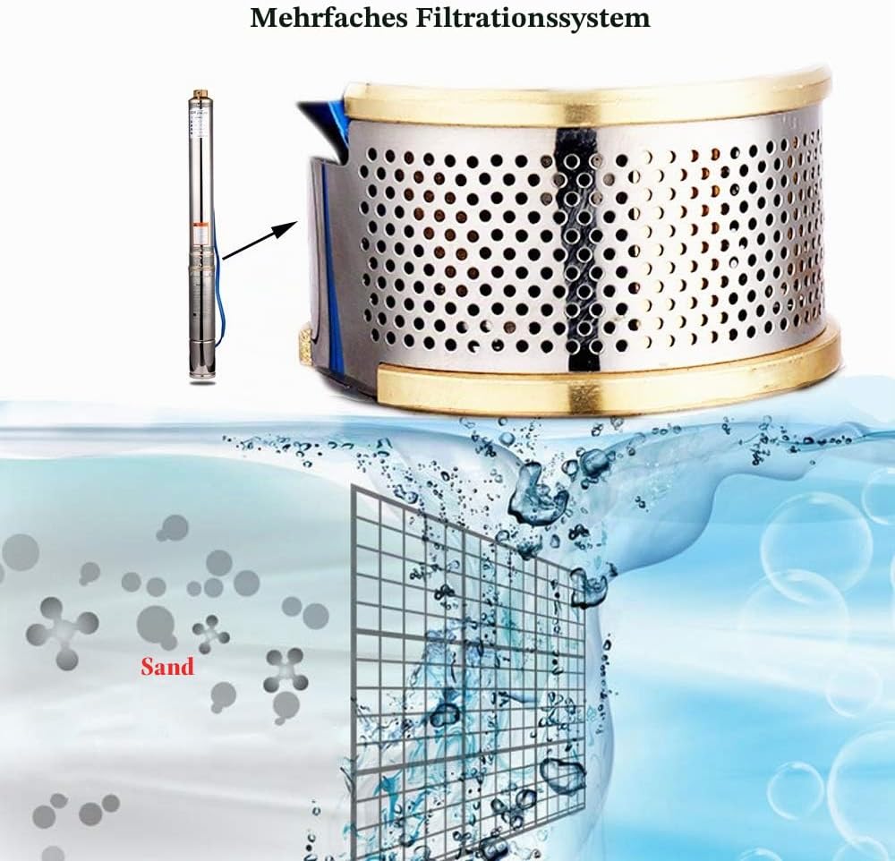 SHYLIYU Edelstahl Tauchpumpe für Brunnen Gartenbewässerung oder Heimgebrauch 0.55KW Pumpe für Brunne