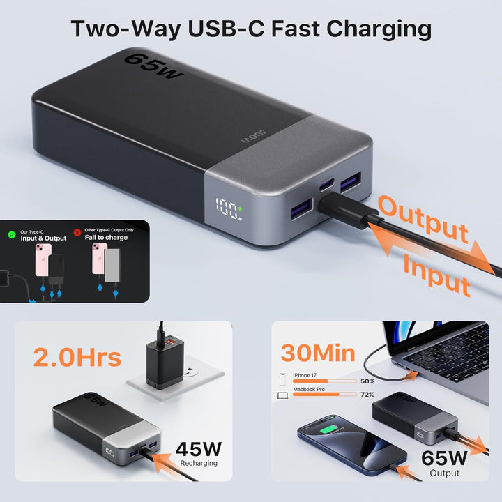 JUOVI Power Bank 65W 20000mAh Laptop Tragbarer Ladegerät, Powerbank Schnellladefunktion Akku Pack mi
