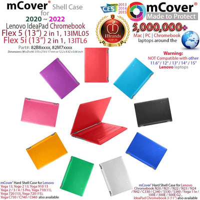 mCover LEN-CB-FLEX5-13 Hartschalen-Schutzhülle für 2020 Lenovo Chromebook Flex 5 (13 Zoll) 2-in-1 La
