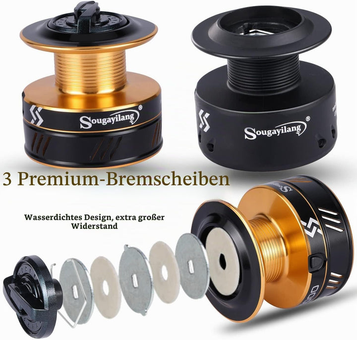 Sougayilang Angelrollen Karpfenangelrolle 13+1BB Kugellager Spinnrollen, Bait Runner Rollen, Glatte,