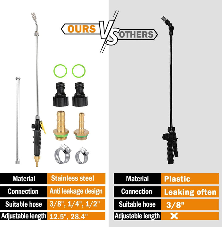111 cm langer Sprühstab, 2 Messinganschlüsse passend zu 3/8''- und 1/4''-Schläuchen, verstellbarer E