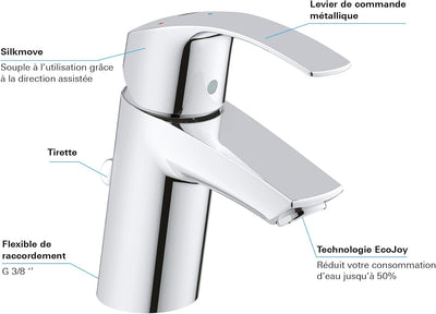 GROHE Eurosmart | Badarmatur - Waschtischarmatur | mit Zugstange, S-Size | 32926002, Silber S mit Zu