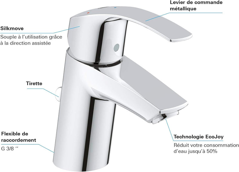 GROHE Eurosmart | Badarmatur - Waschtischarmatur | mit Zugstange, S-Size | 32926002, Silber S mit Zu