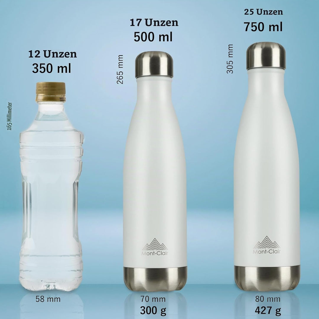 Mont-Clair H2O Trinkflasche Edelstahl - Thermosflasche - BPA-freie - Water Bottle, Edelstahl trinkfl