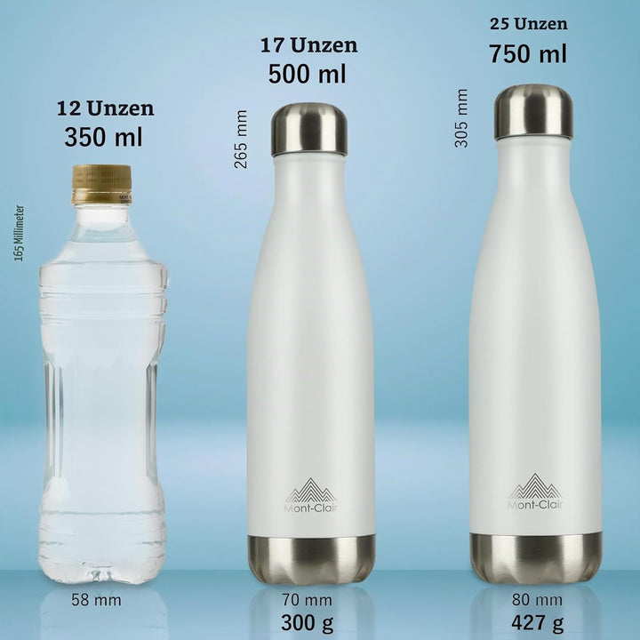 Mont-Clair H2O Trinkflasche Edelstahl - Thermosflasche - BPA-freie - Water Bottle, Edelstahl trinkfl