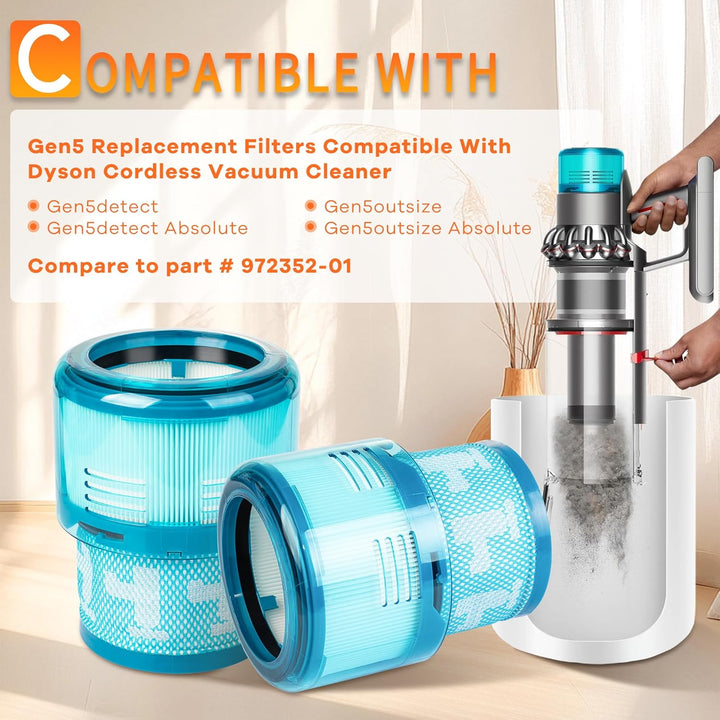 2 Stück Gen5detect Absolute Filters für Dyson Gen5 Detect, G5 Detect Absolute Akku Staubsauger Filte