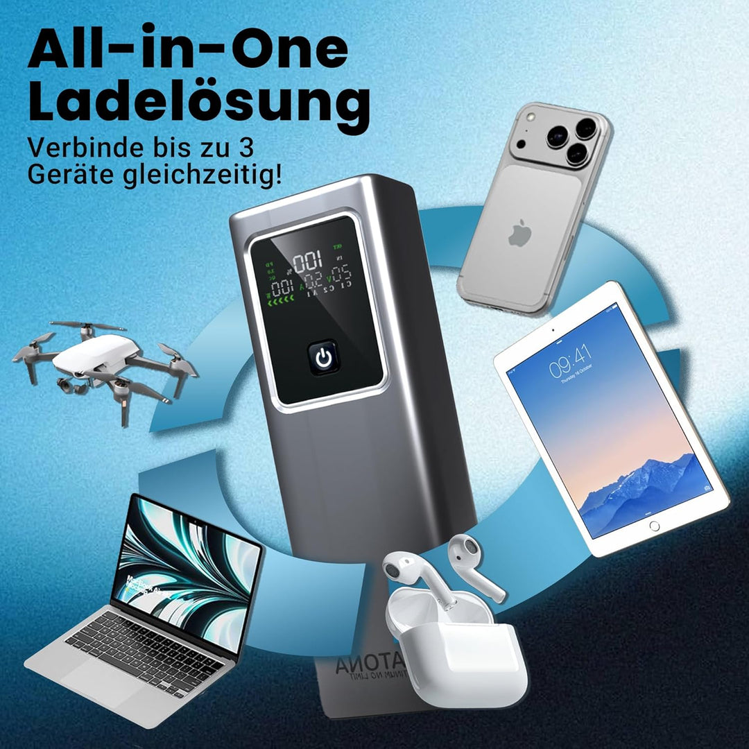 PATONA Platinum Powerbank 20.000mAh PD100W | 74Wh Power Bank mit Li-Ion Batterie | Schnellladung | 2