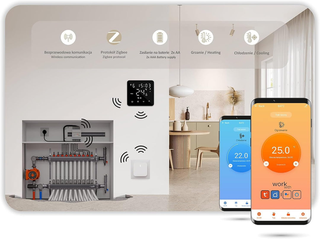 Automat-on Zigbee Thermostat Fussbodenheizung | Raumthermostat Fussbodenheizung BAT2 mit Batteriebet