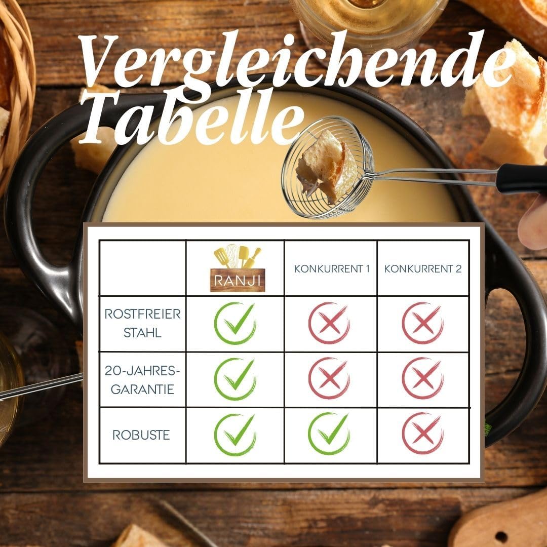 Ranji® Kescher für Fondue, Edelstahl, Pflegeleicht, perfekt für geschmolzene Abende (6 Stück)