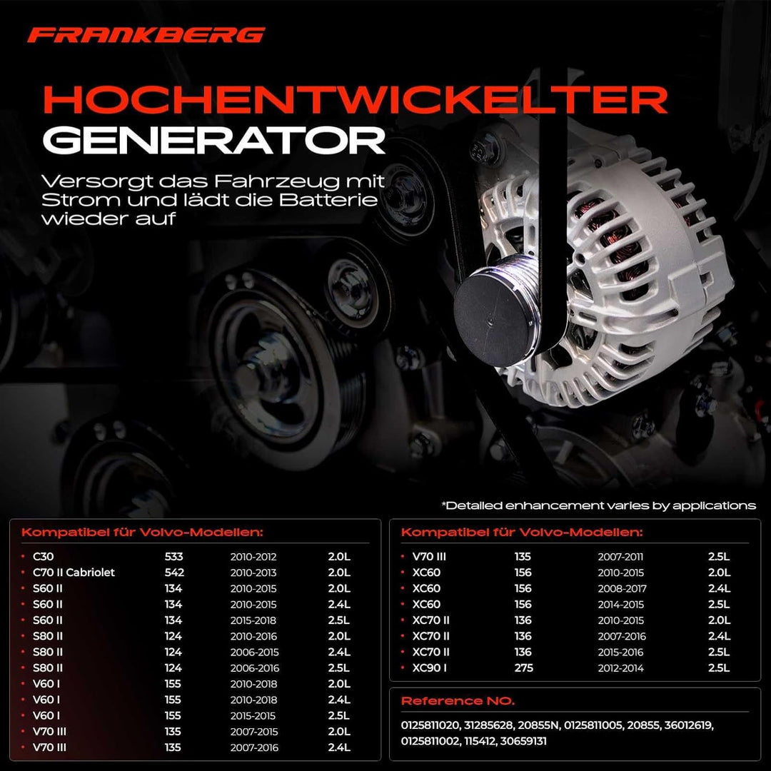 Frankberg Lichtmaschine Generator Kompatibel mit C30 2010-2012 C70 II Cabriolet 2010-2013 S60 II 134