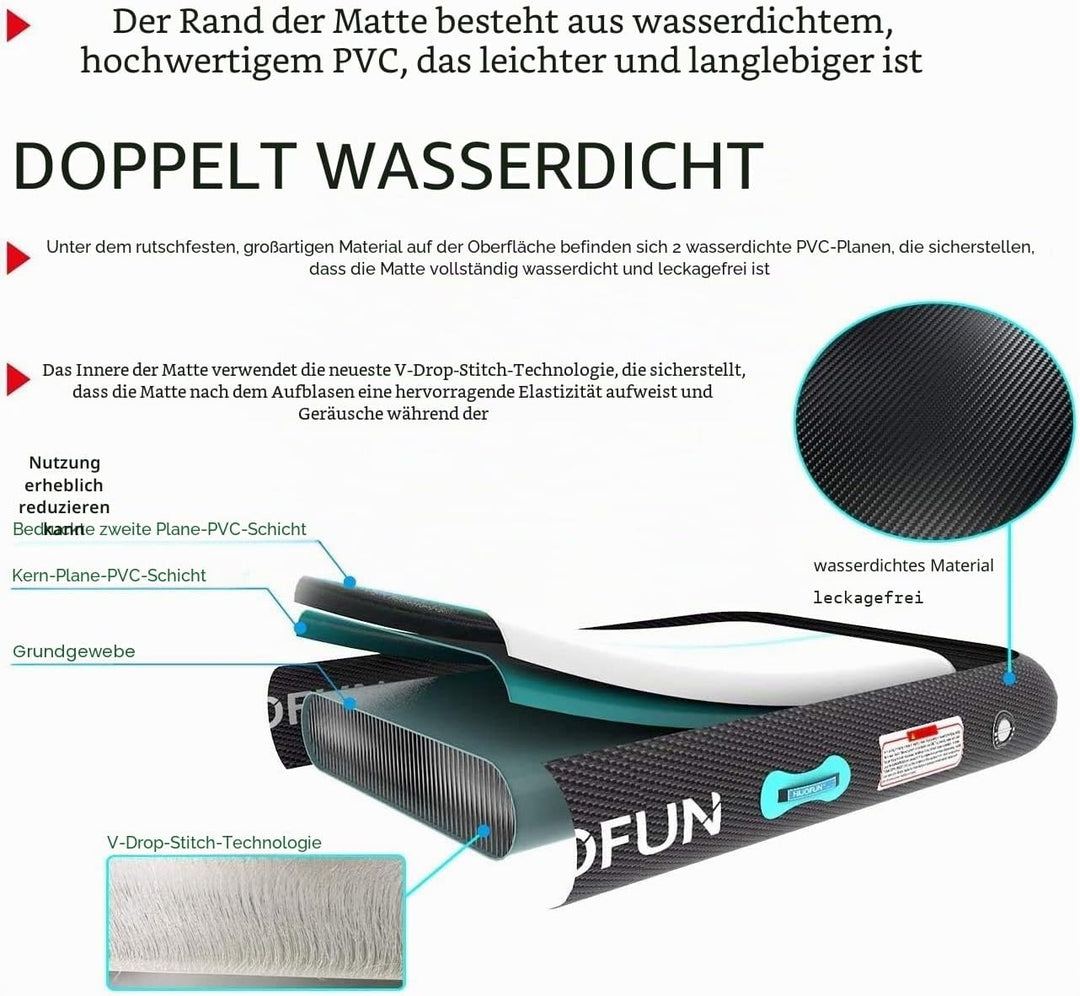 ALIFUN Air Matte Track, 2m/3m/4m/6m Aufblasbar Gymnastikmatte, Turnmatte, Tumbling Matten 10/20cm ho
