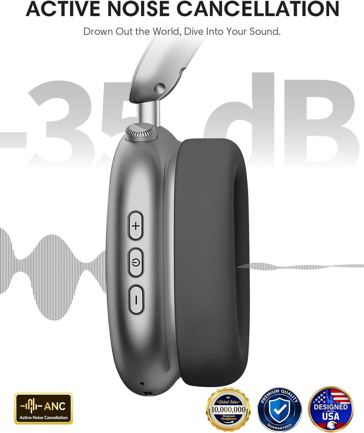Wentronic Y02 Aktive Noise Cancelling Kopfhörer,60 Std.5 EQ-Musikmodi,Hi-Res-Audio,Tiefe Bässe,faltb