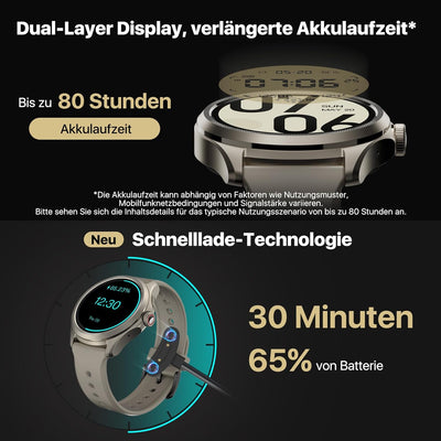 Ticwatch Pro 5 Android Smartwatch für Männer Snapdragon W5+ Gen 1 Wear OS, 80 Stunden Lange Akkulauf