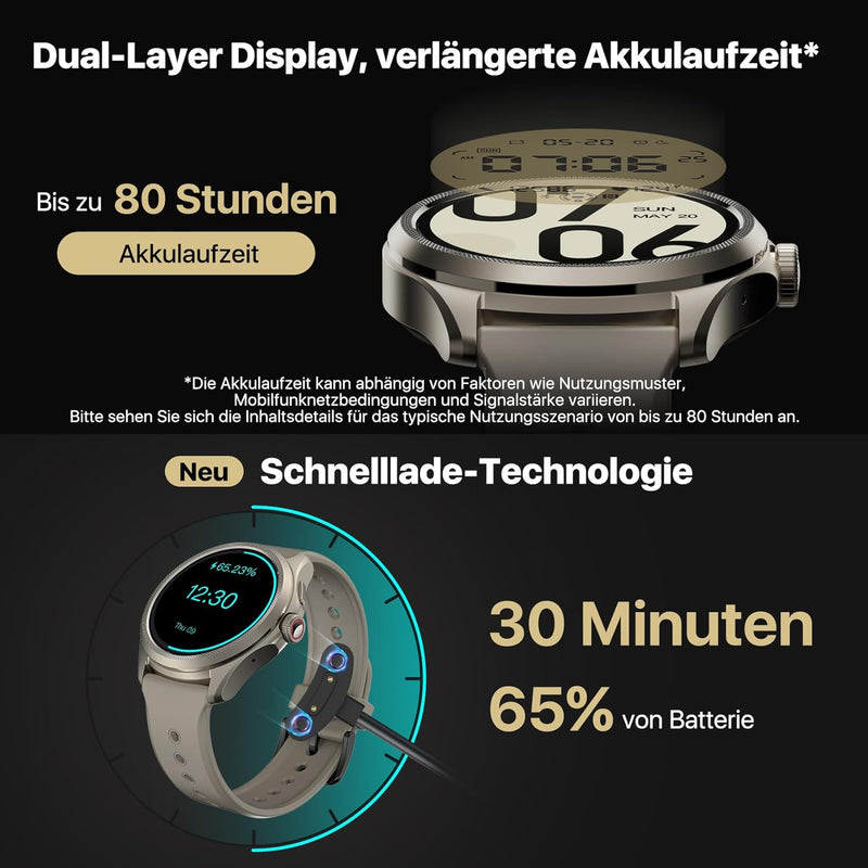 Ticwatch Pro 5 Android Smartwatch für Männer Snapdragon W5+ Gen 1 Wear OS, 80 Stunden Lange Akkulauf