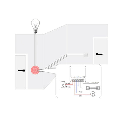 Funkschalter Set - Funk-Wandschalter Lichtschalter mit Empfänger - 30M Reichweite Drahtlos Kinetisch