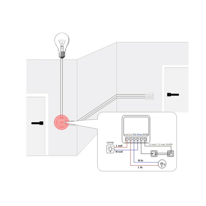 Funkschalter Set - Funk-Wandschalter Lichtschalter mit Empfänger - 30M Reichweite Drahtlos Kinetisch
