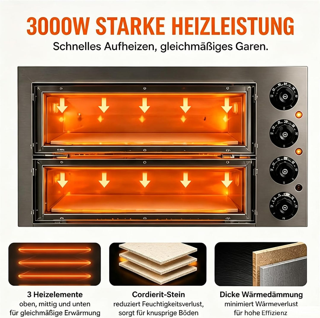 Kommerzieller Pizzaofen 14-Zoll mit 50-350°C &amp; 60min Timer