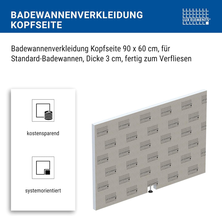 LUX ELEMENTS Badewannenverkleidung Kopfseite Fertig zum Verfliesen 90 x 60cm I Hartschaumplatte 3cm