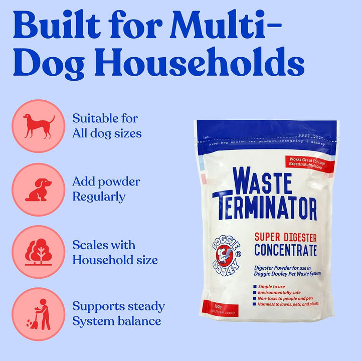 Doggie Dooley 3116 Waste Terminator, 1 Jahr Netzteil