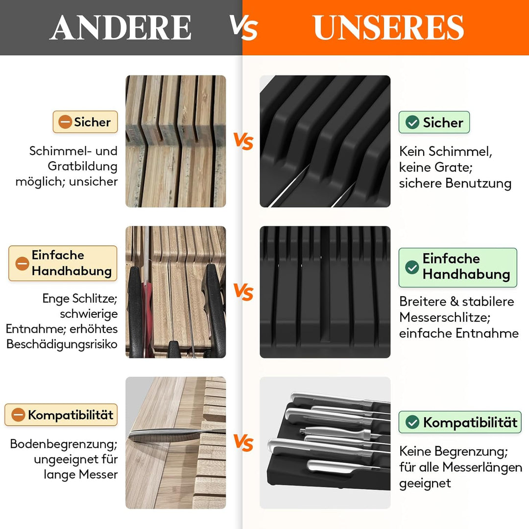 Lifewit Magnetischer Messerhalter Schublade für 12 Messer, Messer Organizer mit Rutschfestem Boden,