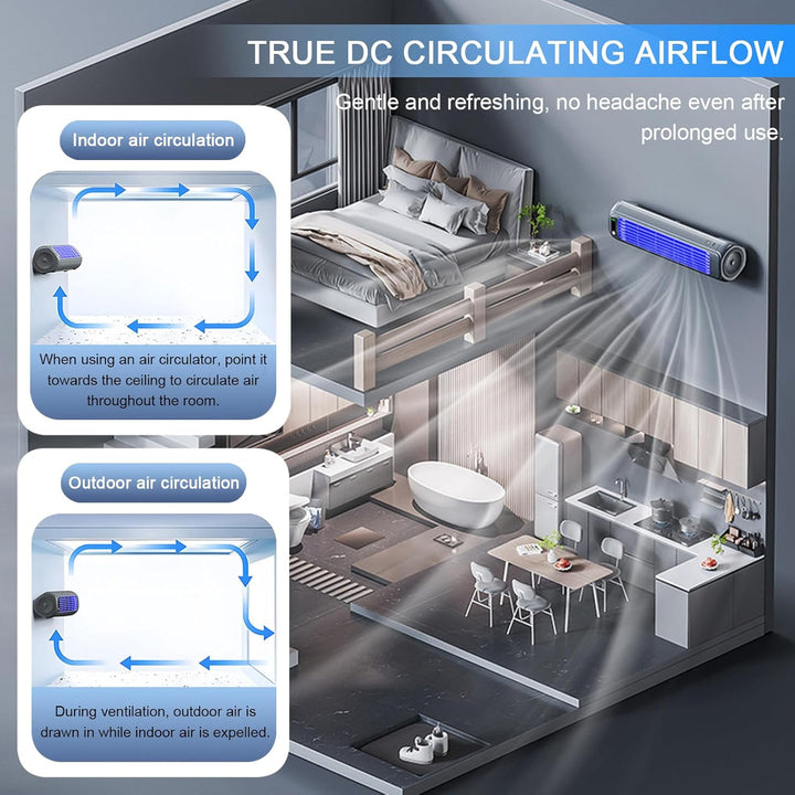 Festberg Cooling Ace ﻿Wand Klimagerät – 3-stufiger, Mobile Air Cooler | ﻿Wand wiederaufladbar Kabell